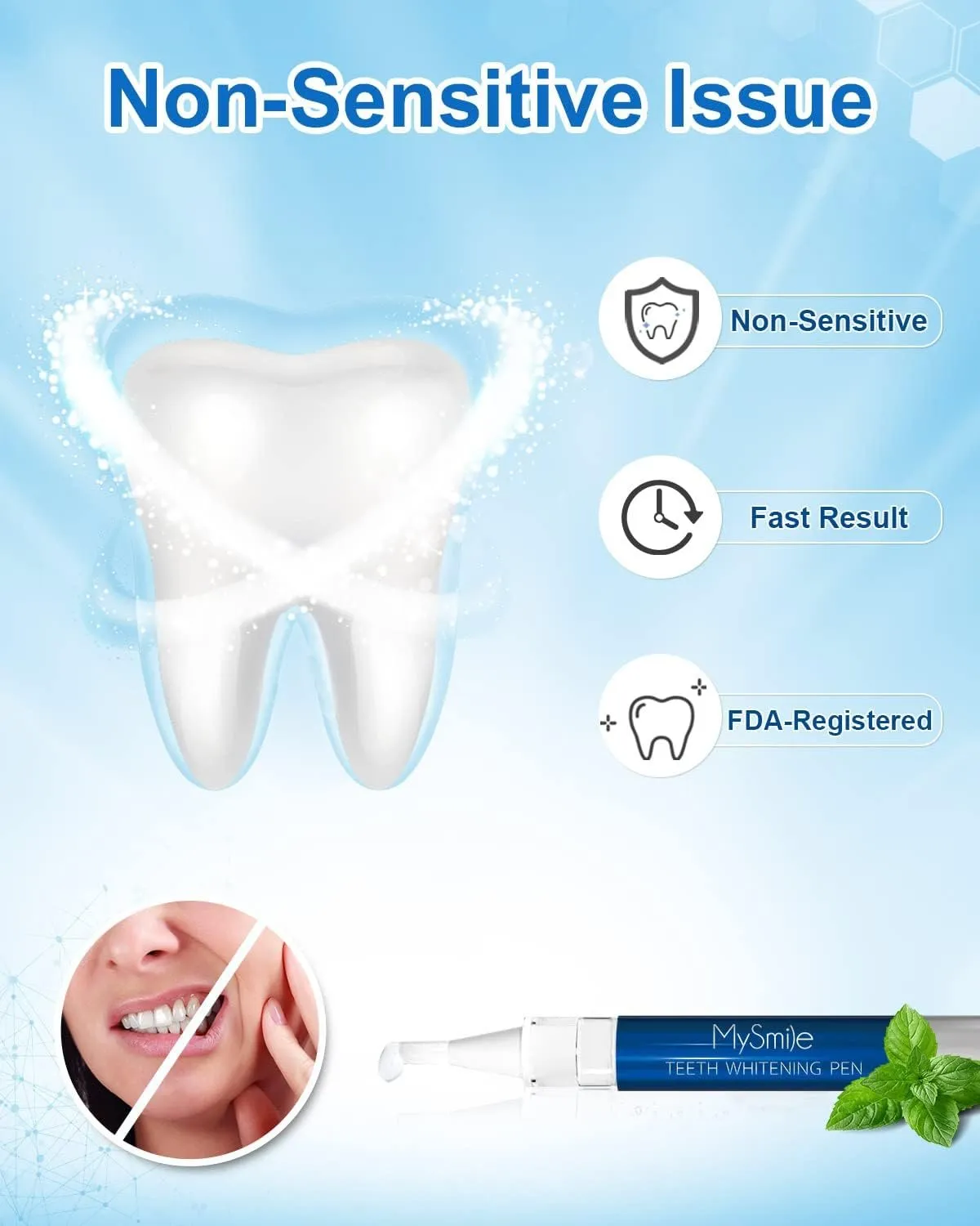 25040 carbamide peroxide teeth