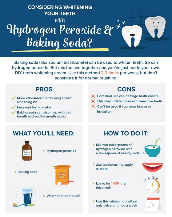25122 healthy smile
