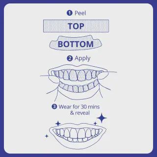 /img/25126-brushing-and-flossing.webp