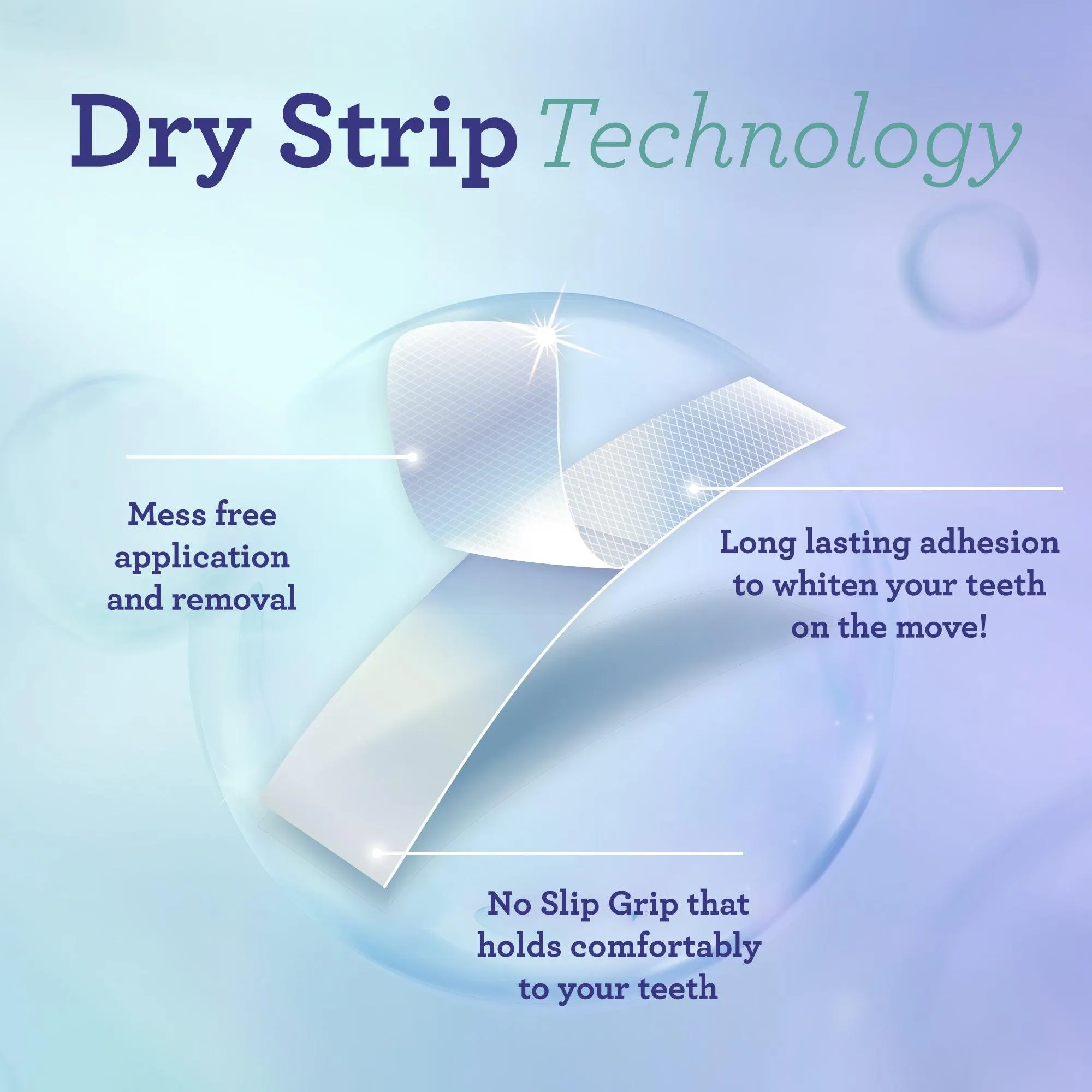 25170 choosing whitening strips