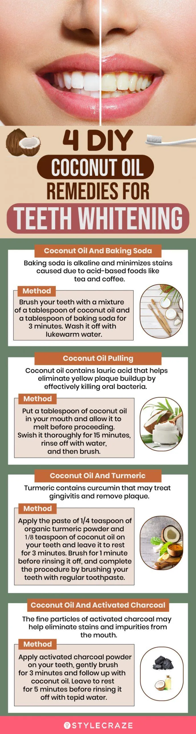 25173 coconut oil application
