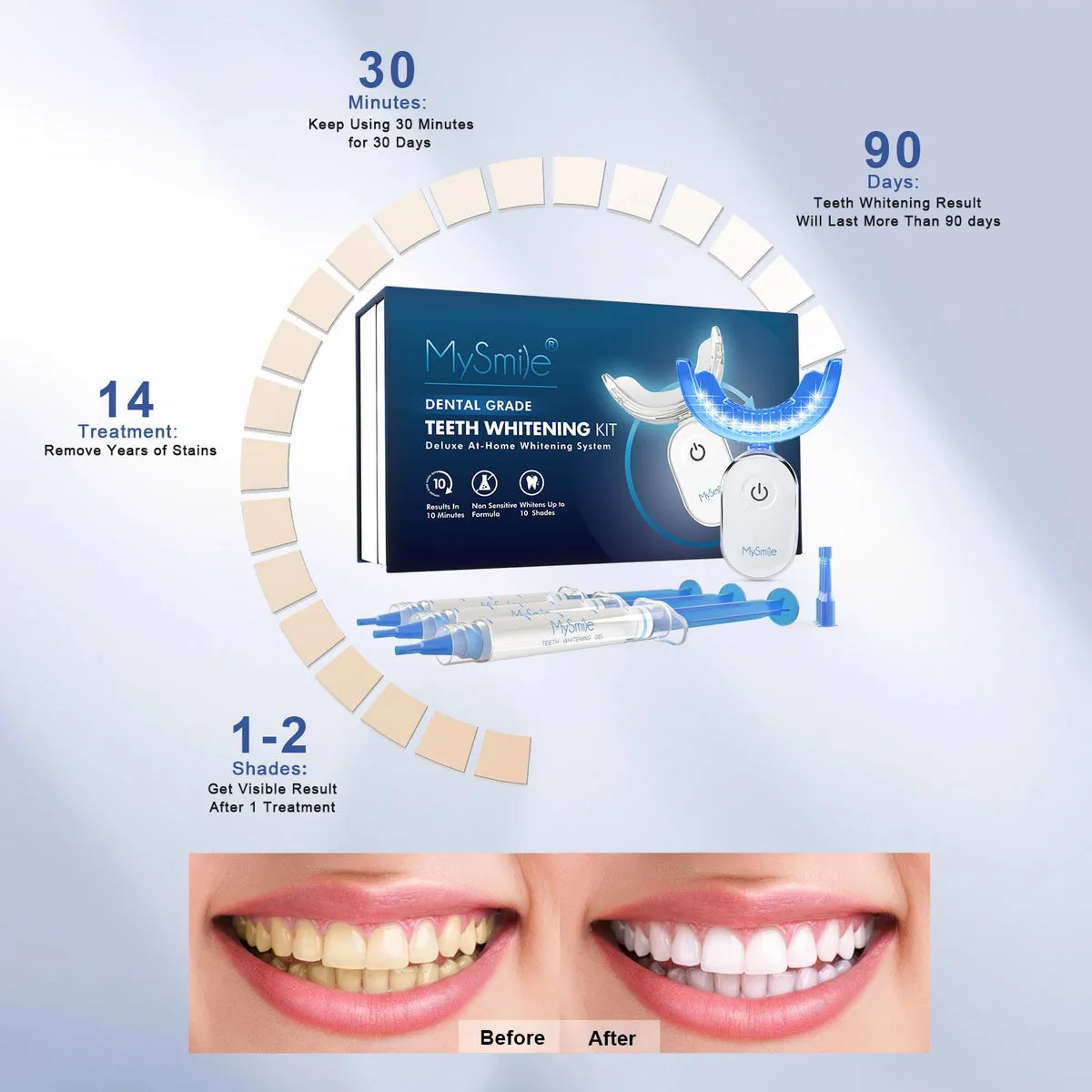 25180 mysmile kit user guide