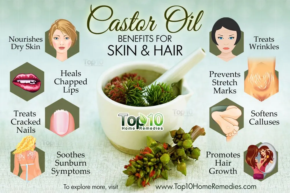/img/25185-castor-oil-application.webp