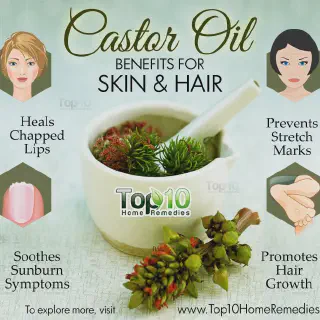 /img/25185-castor-oil-application.webp