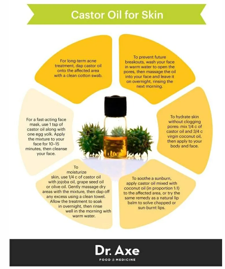 25185 skin exfoliation