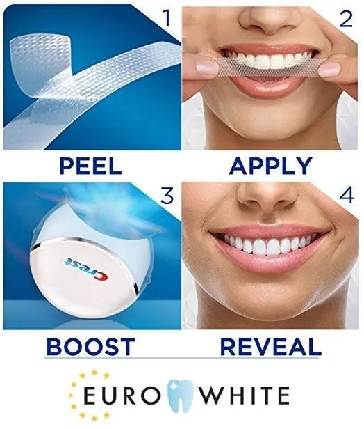 25244 crest whitening strips uk 3