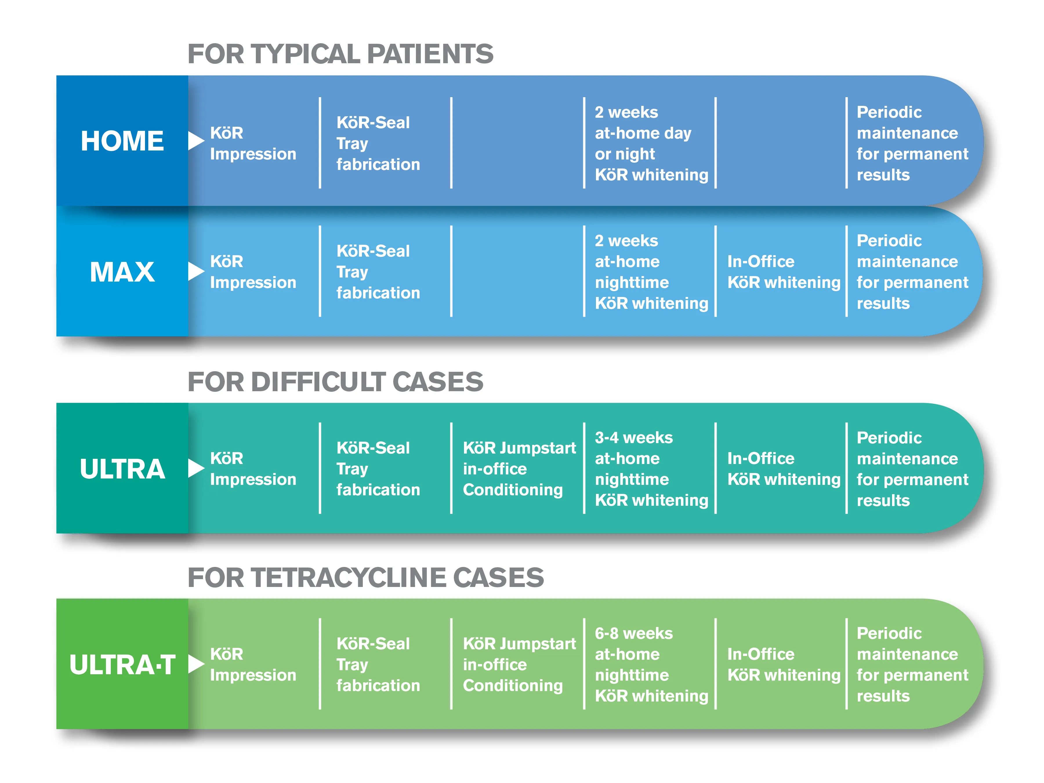 /img/25266-dental-insurance-coverage.webp